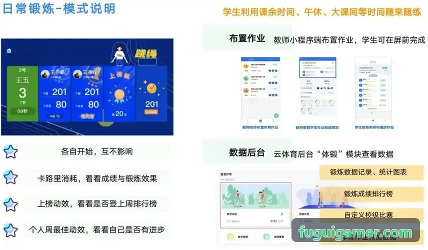 富贵高可用底层拓扑与安全防护架构